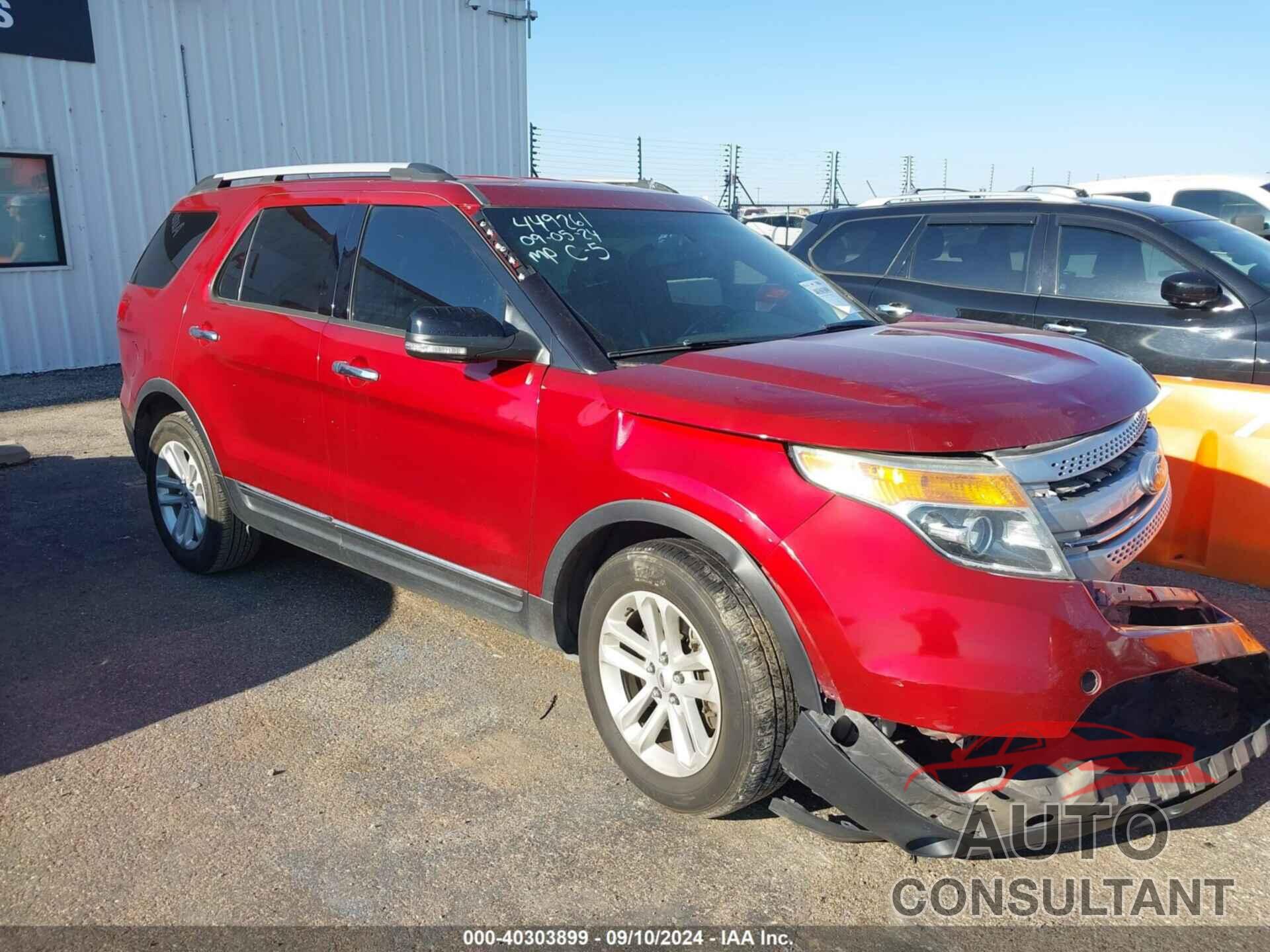 FORD EXPLORER 2015 - 1FM5K7D82FGA69129