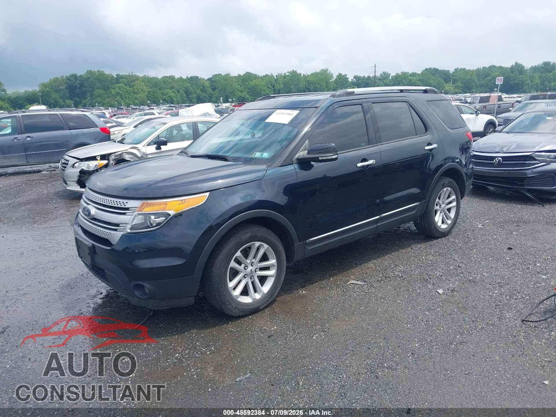 FORD EXPLORER 2015 - 1FM5K8D87FGB21523