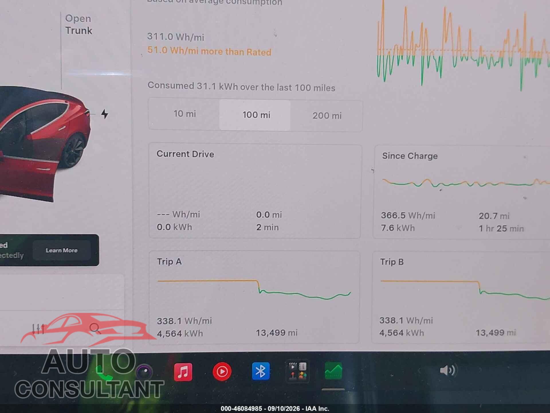 TESLA MODEL 3 2020 - 5YJ3E1ECXLF807865