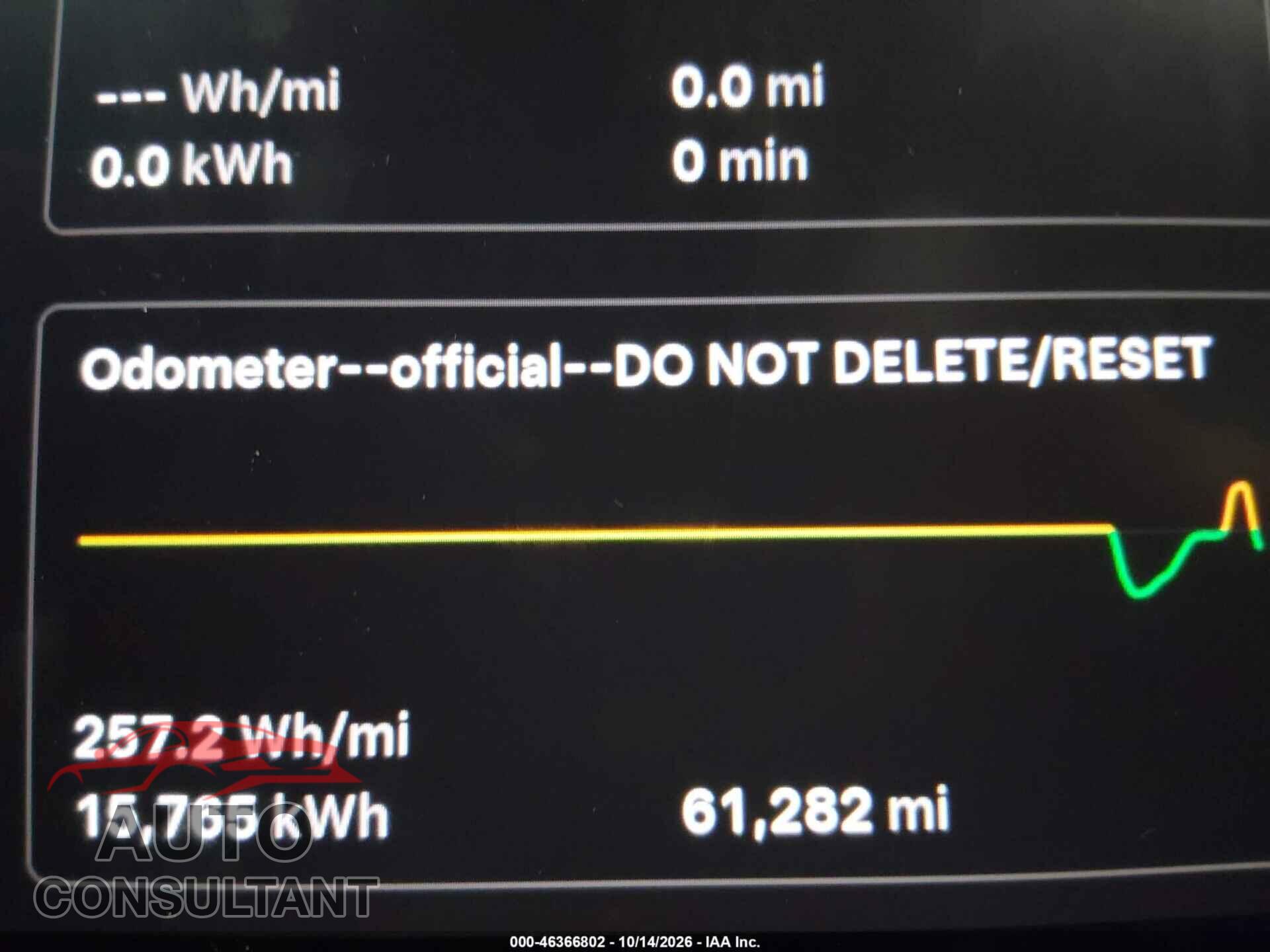 TESLA MODEL 3 2018 - 5YJ3E1EA4JF048030